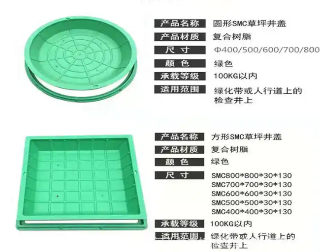 鄂州树脂复合种植井盖展示